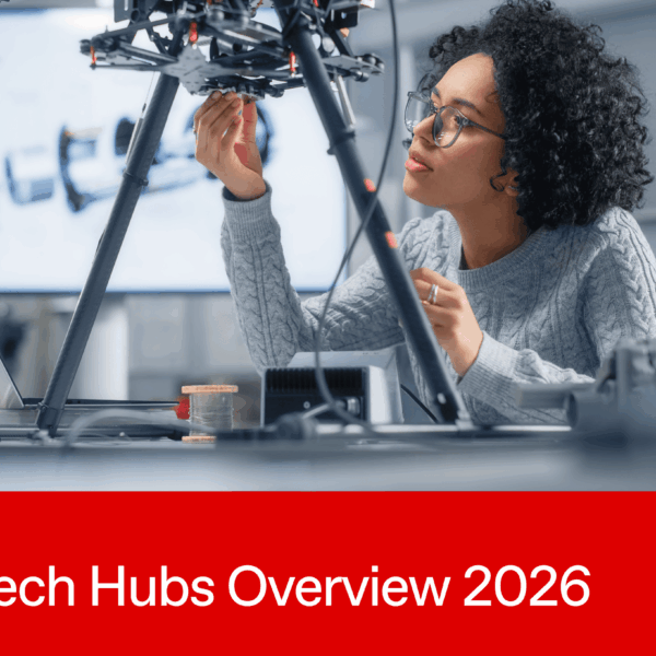 Cataluña consolida su soberanía digital: 203 hubs tecnológicos internacionales ya inyectan 4.100 millones de euros a la economía